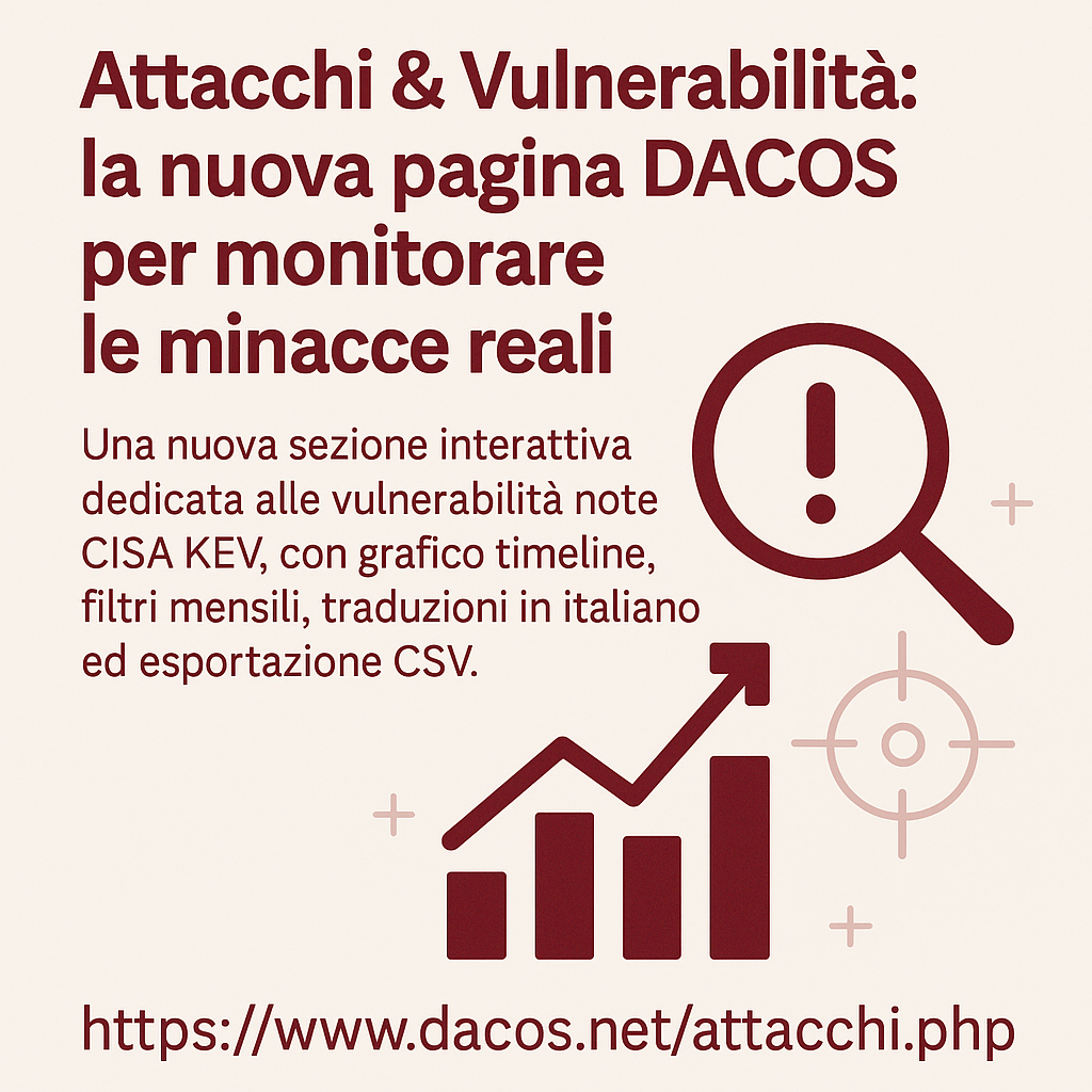 Attacchi & Vulnerabilità: la nuova pagina DACOS per monitorare le minacce reali